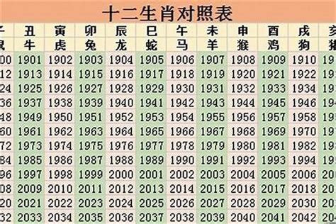 1959生肖幾歲|1959年属什么生肖 1959年阳历农历出生的人命运